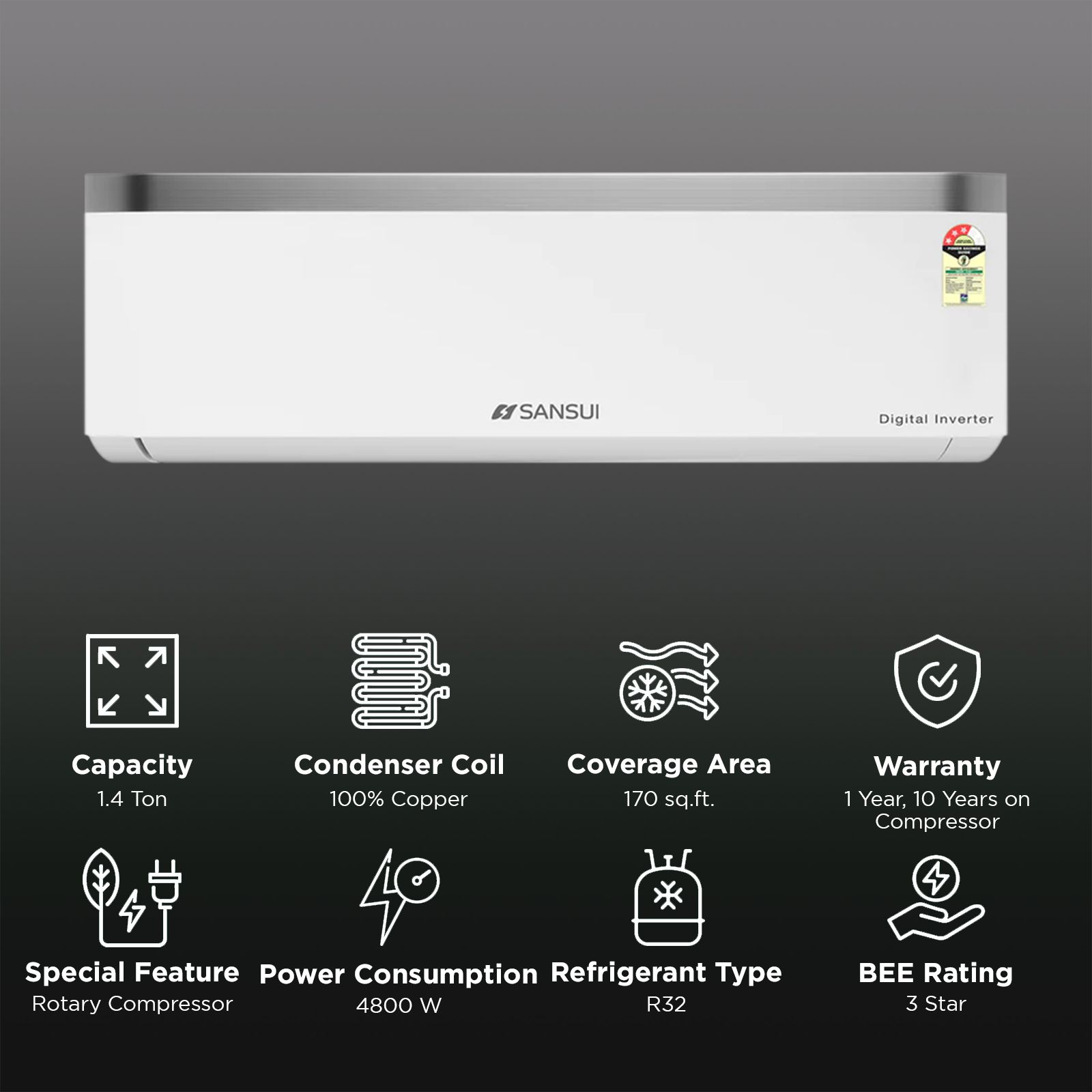 Buy SANSUI Arctic Pro 5 in 1 Convertible 1.4 Ton 3 Star Inverter